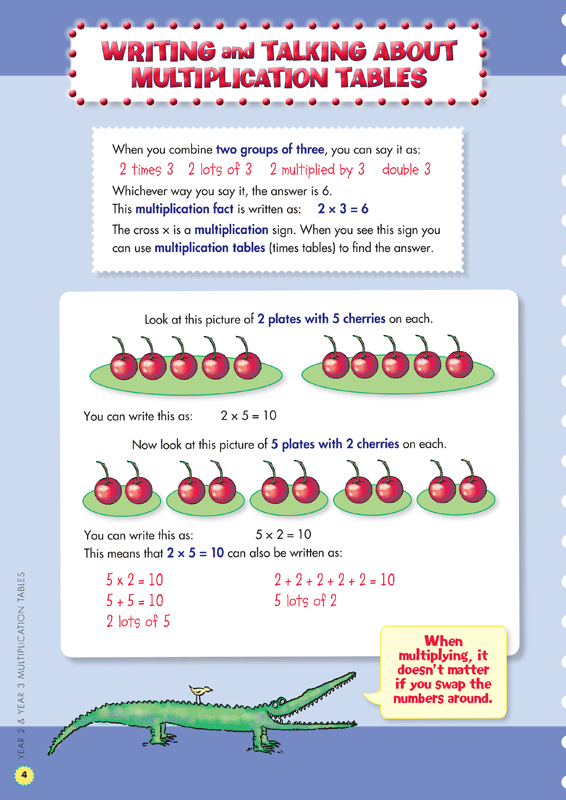 Sample interior page from the Blake's Back to Basics Multiplication Tables Book 1 Years 2-3 workbook as shown in the publisher gallery