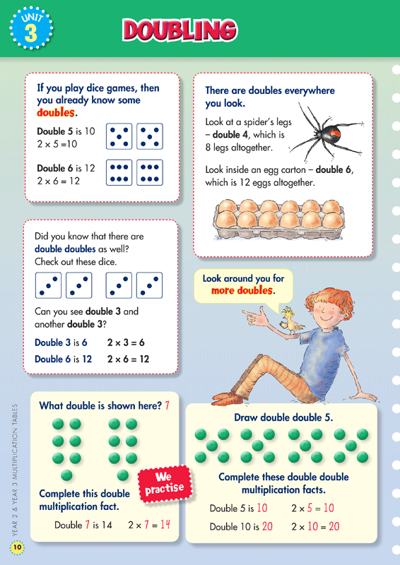 Sample interior page from the Blake's Back to Basics Multiplication Tables Book 1 Years 2-3 workbook as shown in the publisher gallery