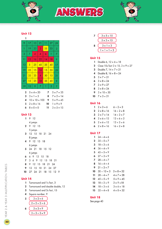 Sample interior page from the Blake's Back to Basics Multiplication Tables Book 1 Years 2-3 workbook as shown in the publisher gallery