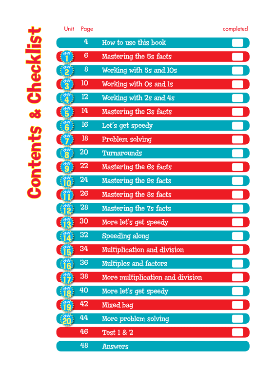 Contents page from the Blake's Back to Basics Multiplication Tables Book 2 Years 4-5 workbook listing the units in order