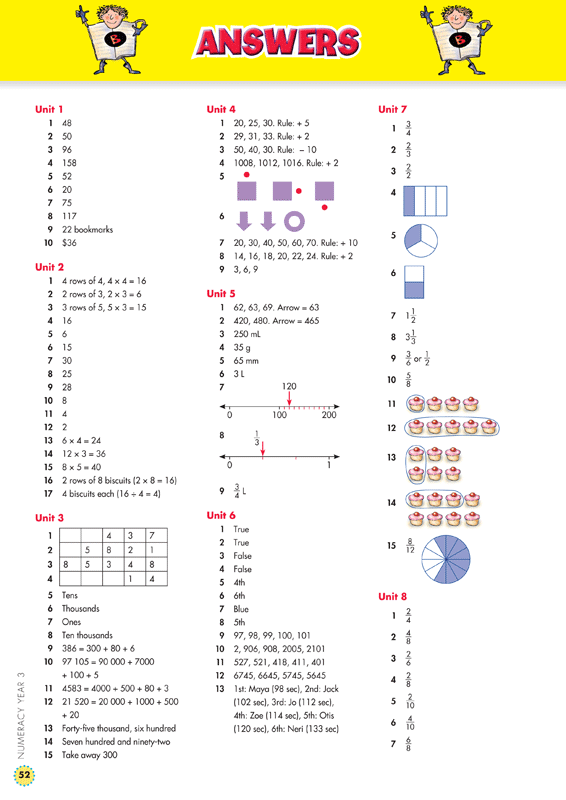 Sample interior page from the Blake's Back to Basics Year 3 NAPLAN-style Numeracy workbook as shown in the publisher gallery