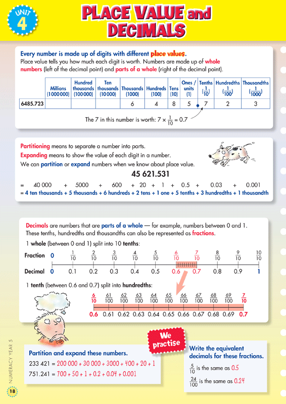 Sample interior page from the Blake's Back to Basics Year 5 NAPLAN-style Numeracy workbook as shown in the publisher gallery