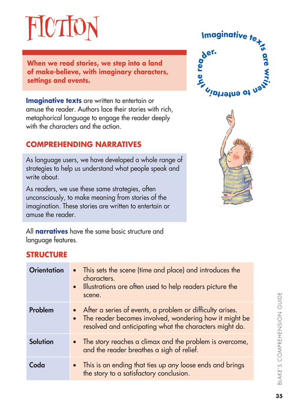 Sample interior page from Blake's Comprehension Guide showing explanations and worked examples in colour