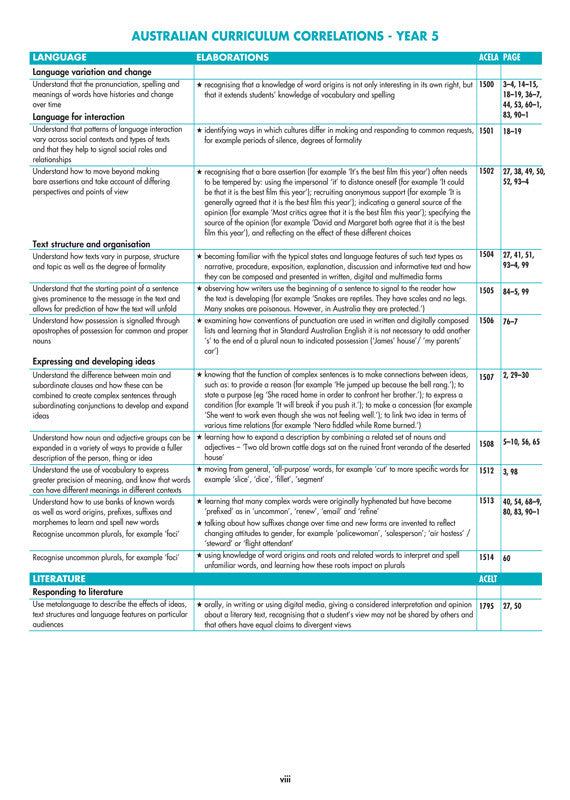 Sample interior page from Blake's English Guide showing explanations and worked examples in colour