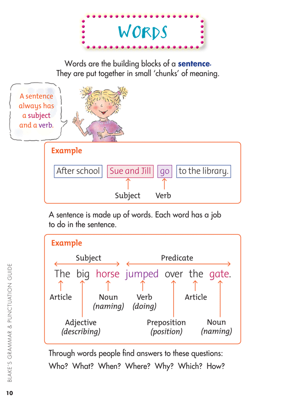 Sample interior page from Blake's Grammar and Punctuation Guide Lower Primary showing explanations and worked examples in colour