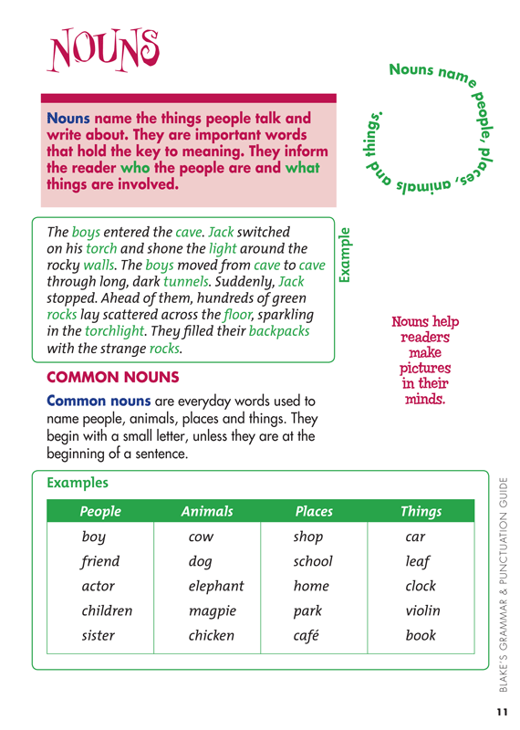 Sample interior page from Blake's Grammar and Punctuation Guide Lower Primary showing explanations and worked examples in colour