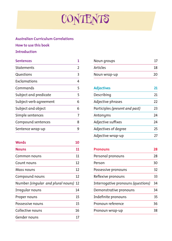 Contents page from Blake's Grammar and Punctuation Guide Lower Primary listing the sections and topics covered in the guide