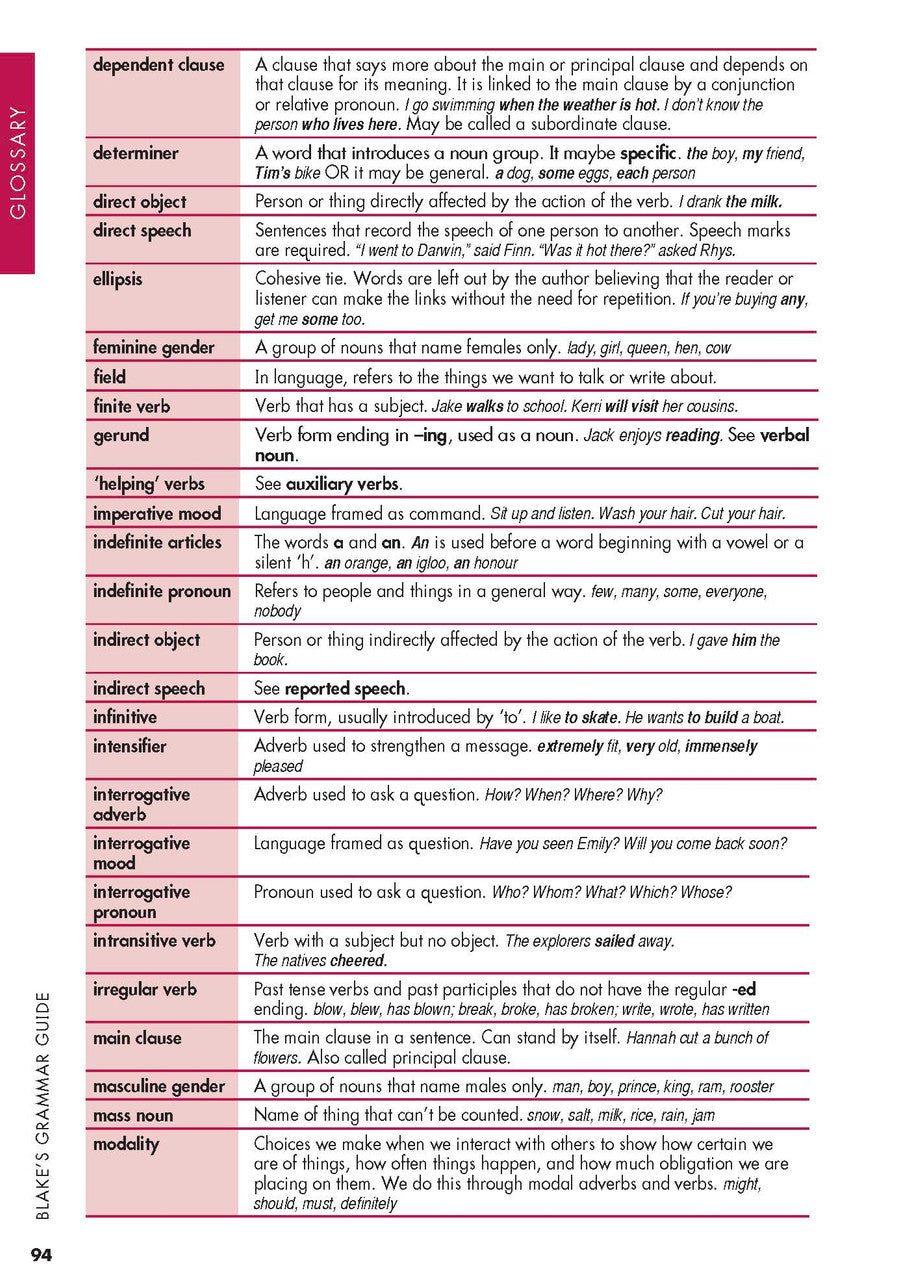 Sample interior page from Blake's Grammar Guide showing explanations and worked examples in colour
