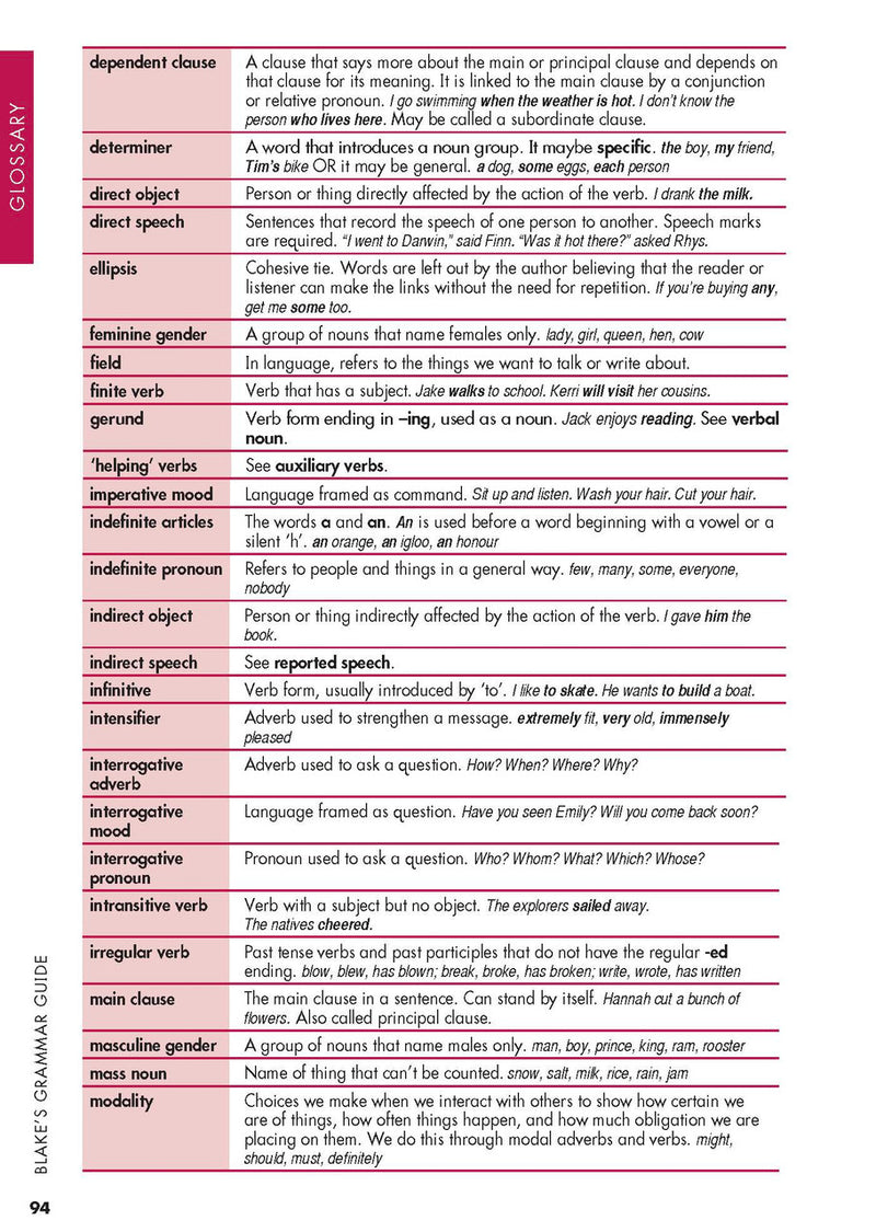 Sample interior page from Blake's Grammar Guide showing explanations and worked examples in colour