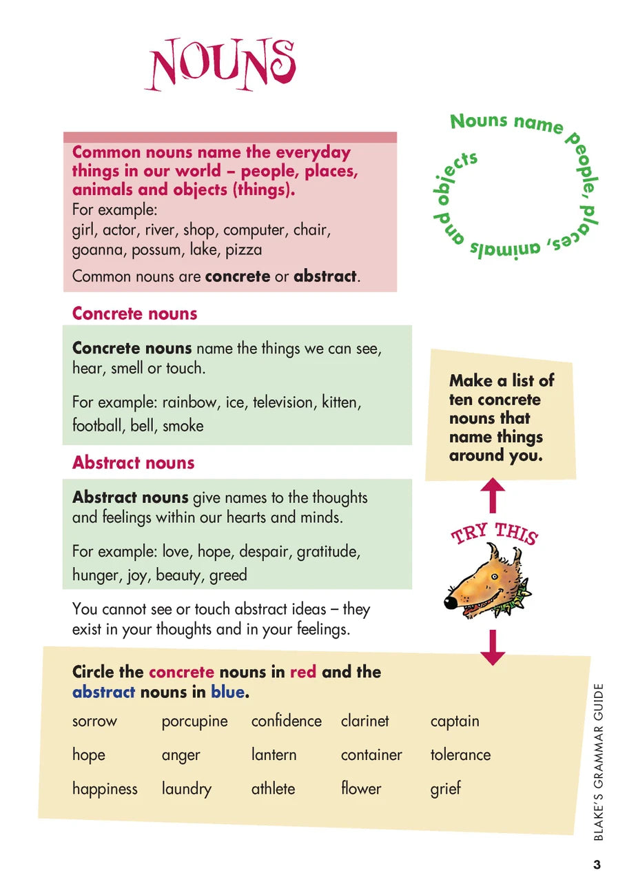 Sample interior page from Blake's Grammar Guide showing explanations and worked examples in colour