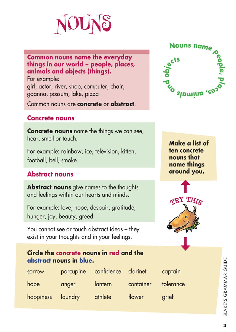 Sample interior page from Blake's Grammar Guide showing explanations and worked examples in colour