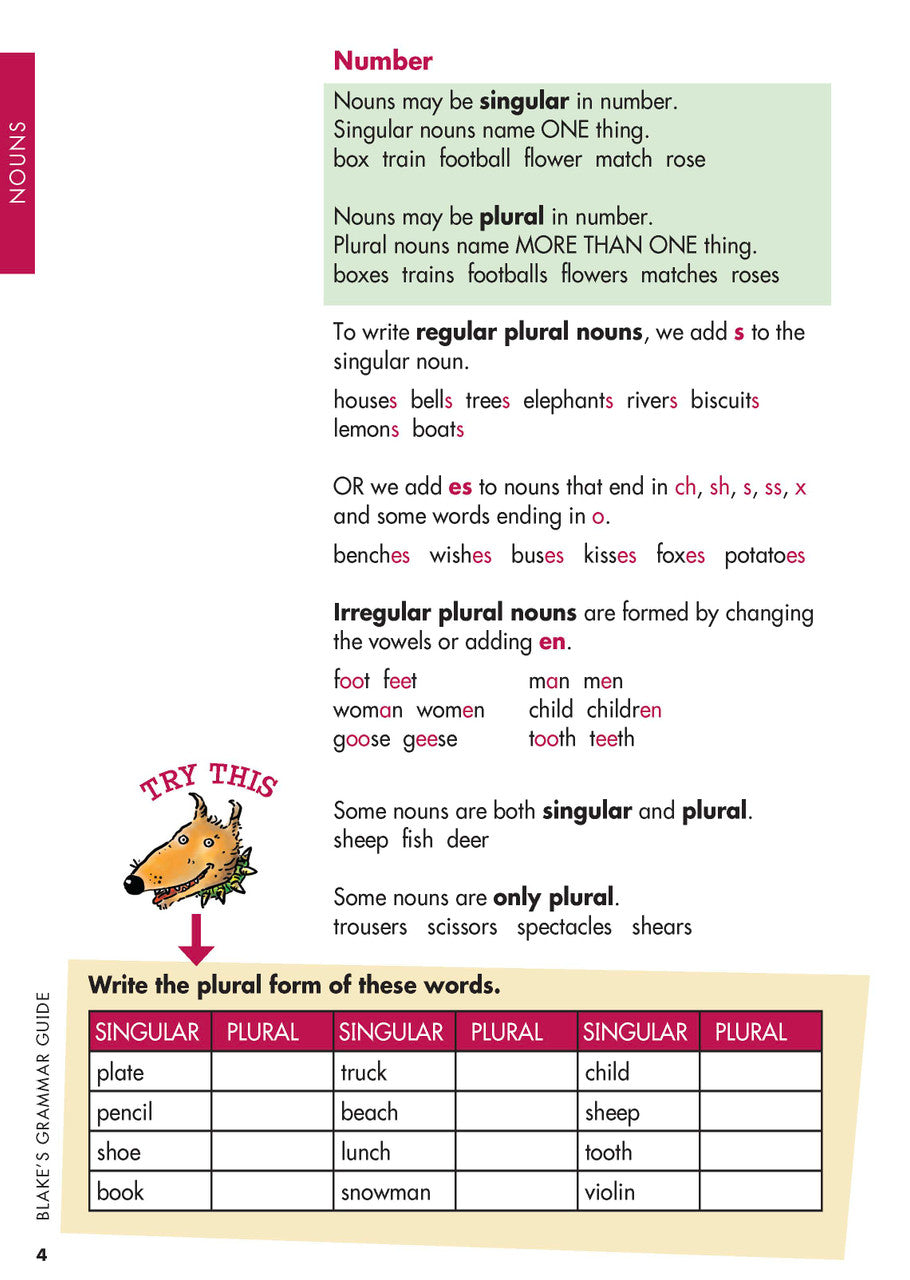 Sample interior page from Blake's Grammar Guide showing explanations and worked examples in colour