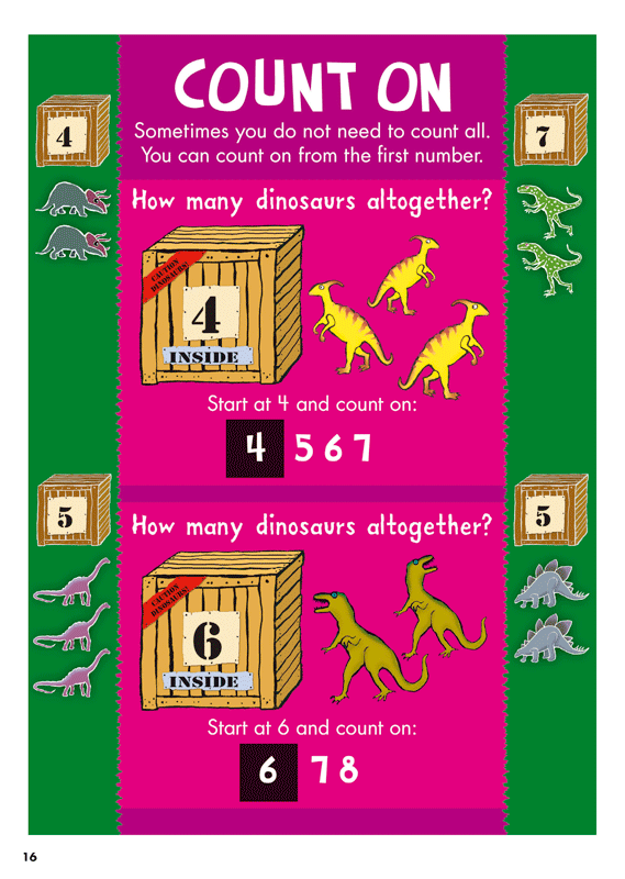 Sample interior page from Blake's Guide to Unlock Your Child's Natural Maths Ability showing explanations and worked examples in colour