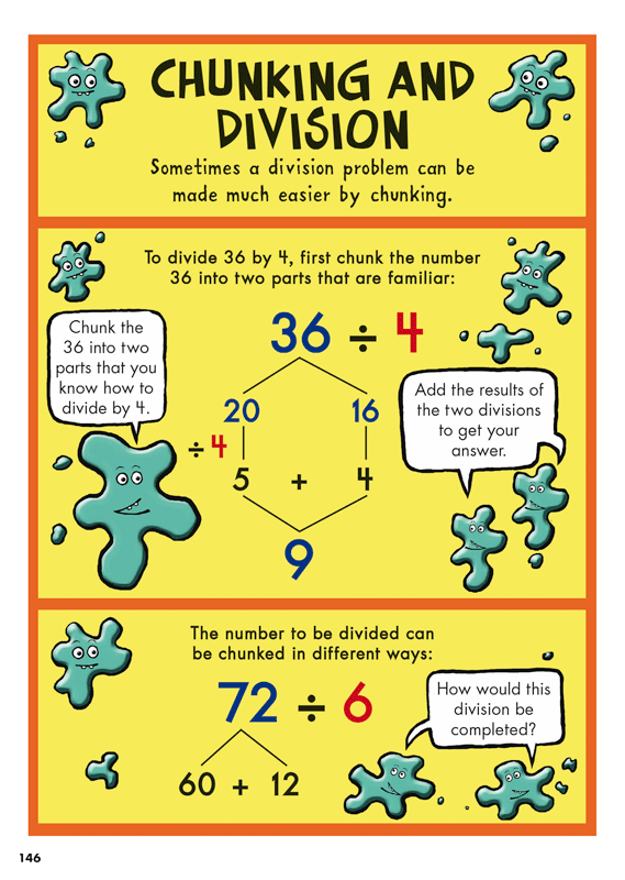 Sample interior page from Blake's Guide to Unlock Your Child's Natural Maths Ability showing explanations and worked examples in colour