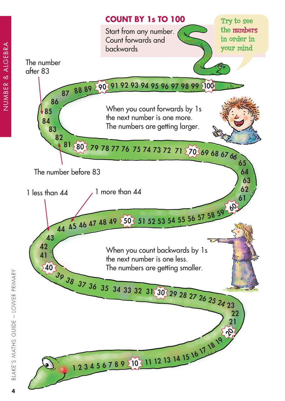 Sample interior page from Blake's Maths Guide Lower Primary showing explanations and worked examples in colour