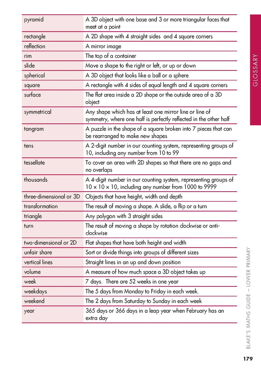 Sample interior page from Blake's Maths Guide Lower Primary showing explanations and worked examples in colour