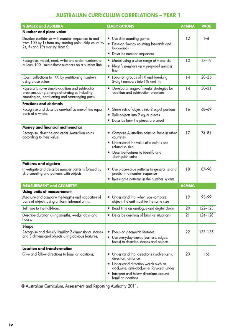 Sample interior page from Blake's Maths Guide Lower Primary showing explanations and worked examples in colour