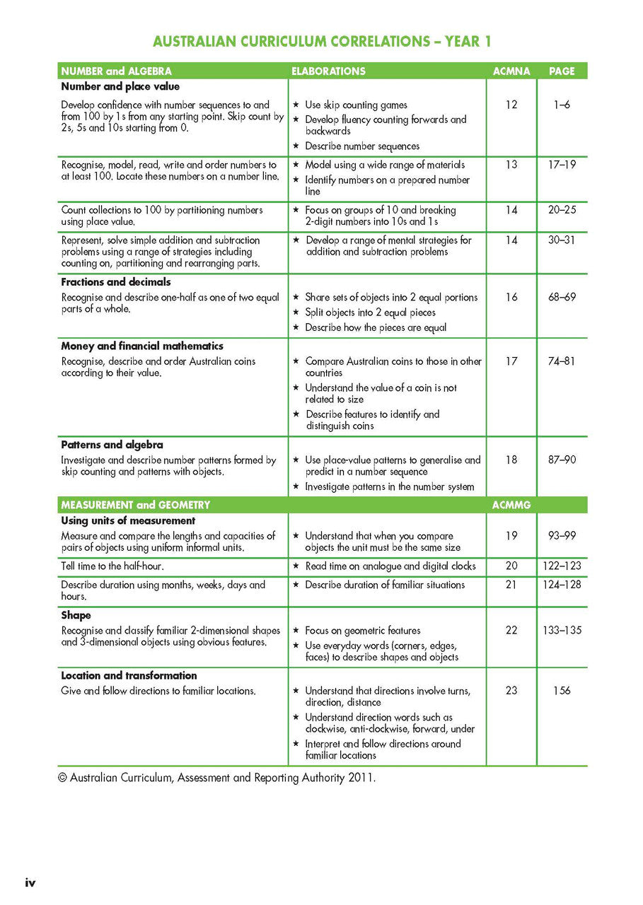 Sample interior page from Blake's Maths Guide Lower Primary showing explanations and worked examples in colour