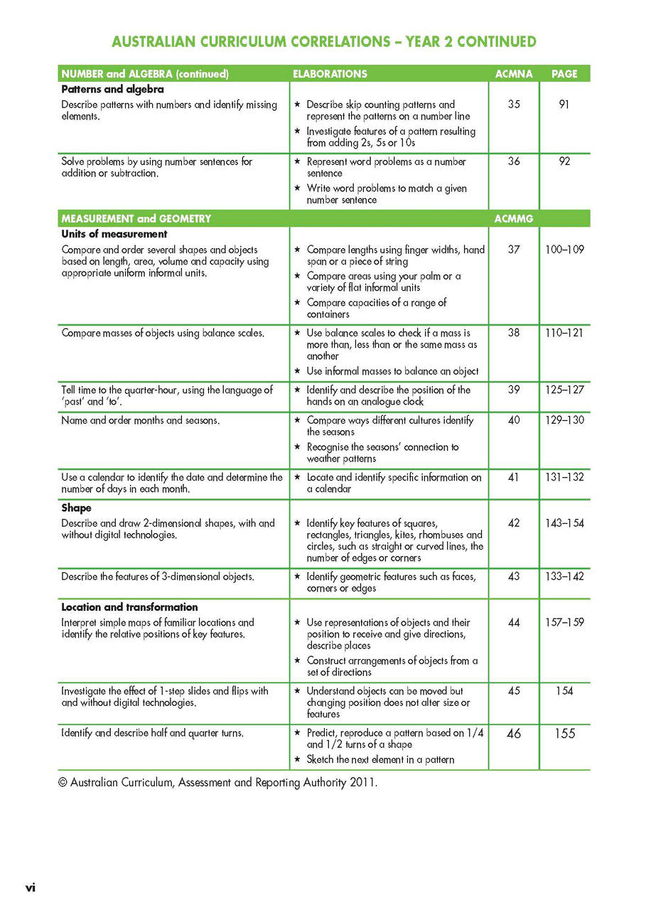 Sample interior page from Blake's Maths Guide Lower Primary showing explanations and worked examples in colour