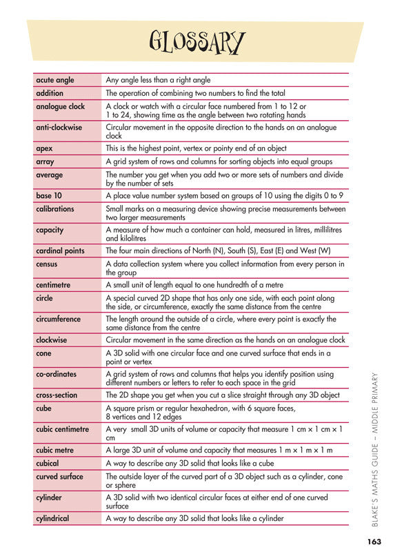 Sample interior page from Blake's Maths Guide Middle Primary showing explanations and worked examples in colour