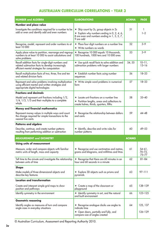Sample interior page from Blake's Maths Guide Middle Primary showing explanations and worked examples in colour