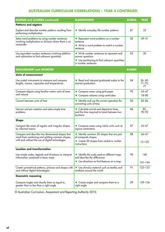 Sample interior page from Blake's Maths Guide Middle Primary showing explanations and worked examples in colour