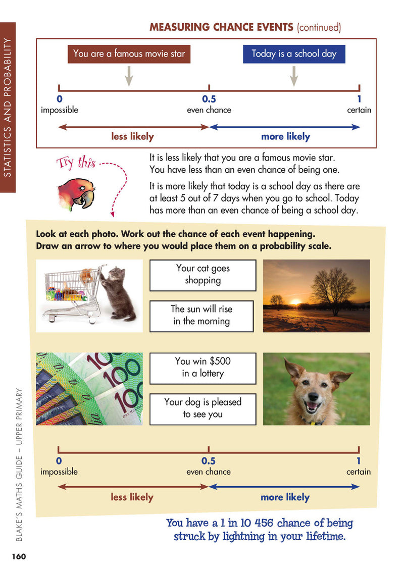 Sample interior page from Blake's Maths Guide Upper Primary showing explanations and worked examples in colour