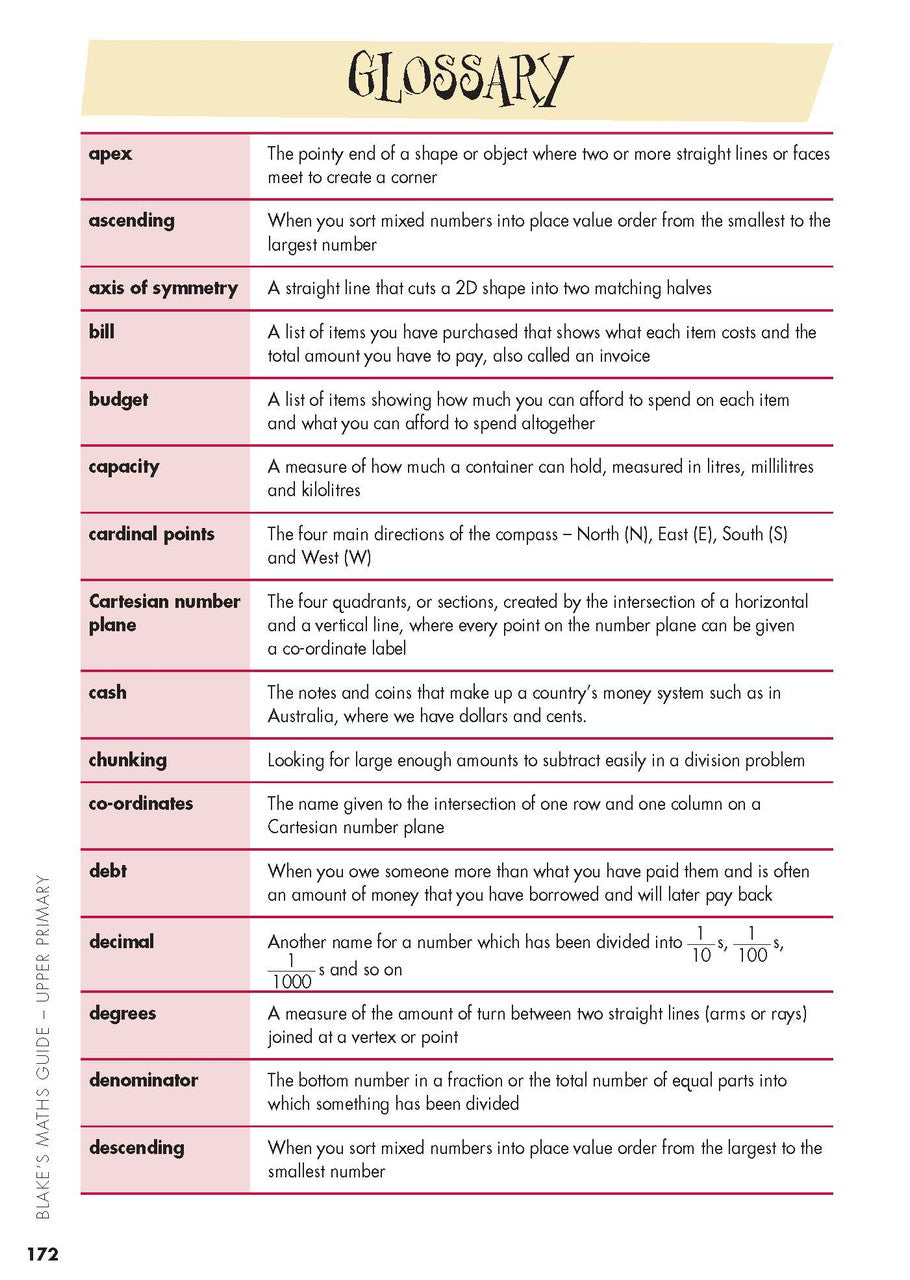Sample interior page from Blake's Maths Guide Upper Primary showing explanations and worked examples in colour