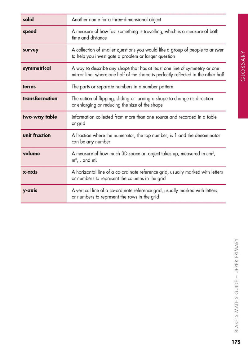 Sample interior page from Blake's Maths Guide Upper Primary showing explanations and worked examples in colour