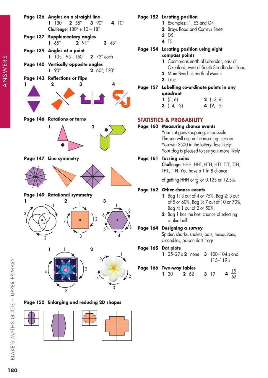 Sample interior page from Blake's Maths Guide Upper Primary showing explanations and worked examples in colour