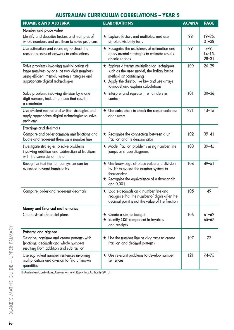 Sample interior page from Blake's Maths Guide Upper Primary showing explanations and worked examples in colour