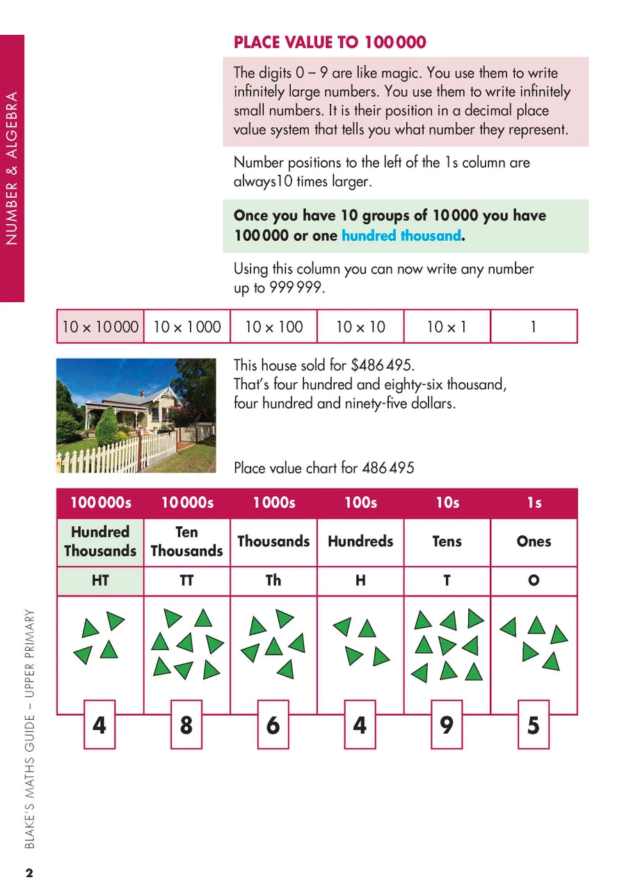 Sample interior page from Blake's Maths Guide Upper Primary showing explanations and worked examples in colour