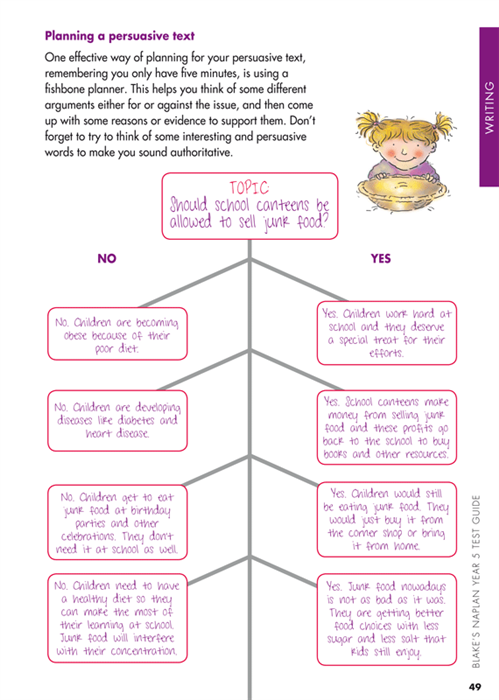 Sample interior page from Blake's NAPLAN Year 5 Test Guide showing explanations and worked examples in colour