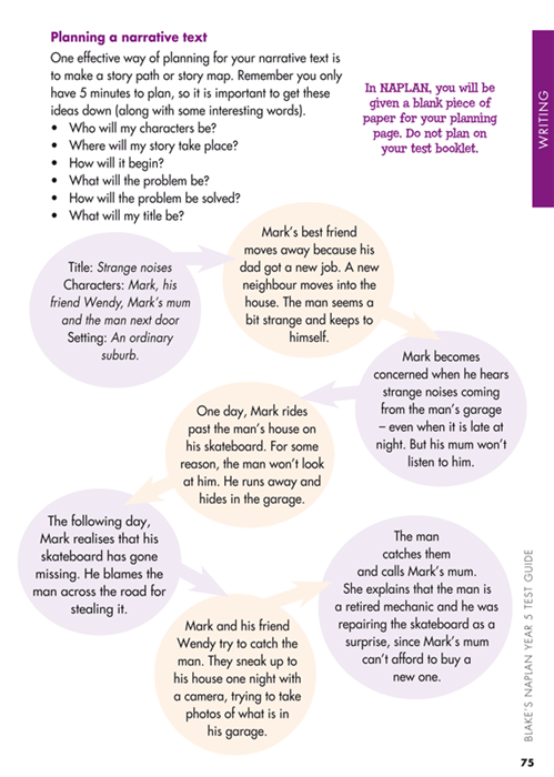 Sample interior page from Blake's NAPLAN Year 5 Test Guide showing explanations and worked examples in colour