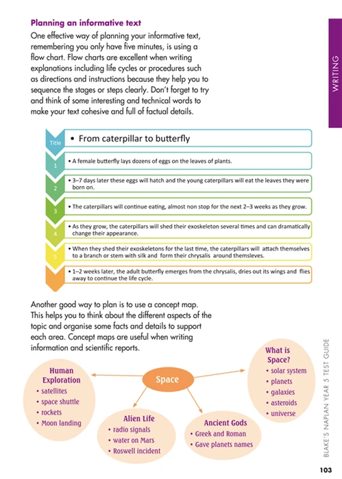Sample interior page from Blake's NAPLAN Year 5 Test Guide showing explanations and worked examples in colour