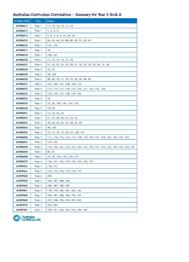 Sample page from Catch-Up Maths Year 3 Book A, shown in the publisher's preview gallery