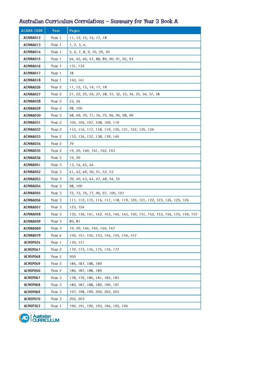 Sample page from Catch-Up Maths Year 3 Book A, shown in the publisher's preview gallery