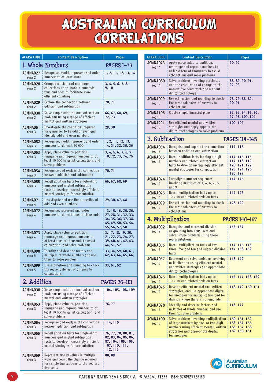 Sample page from Catch-Up Maths Year 5 Book A, shown in the publisher's preview gallery