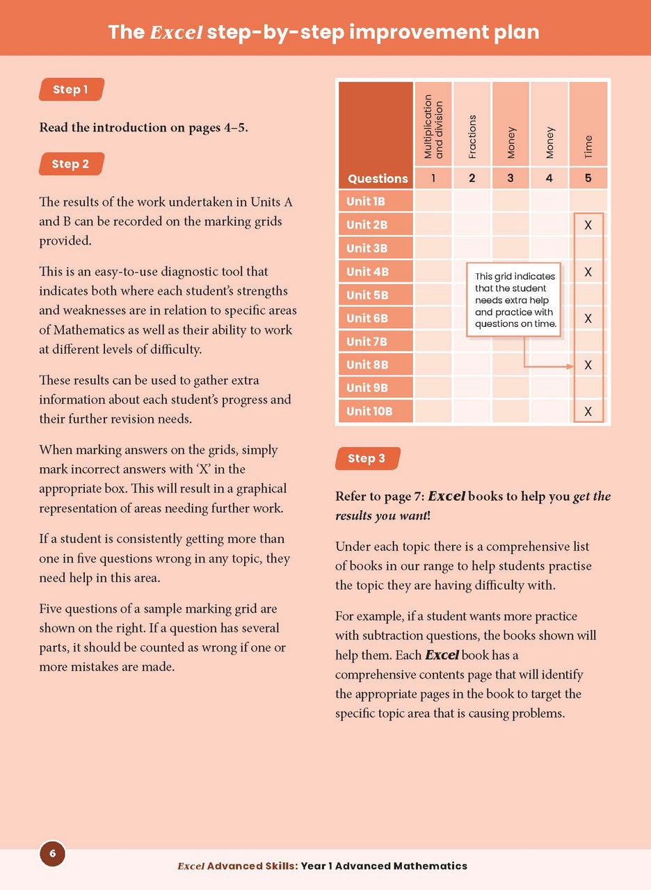 Sample interior page from the Excel Advanced Skills Advanced Mathematics Year 1 workbook showing extension maths questions as shown in the Pascal Press gallery