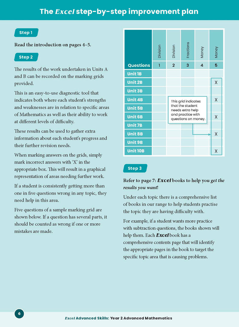 Sample interior page from the Excel Advanced Skills Advanced Mathematics Year 2 workbook showing extension maths questions as shown in the Pascal Press gallery