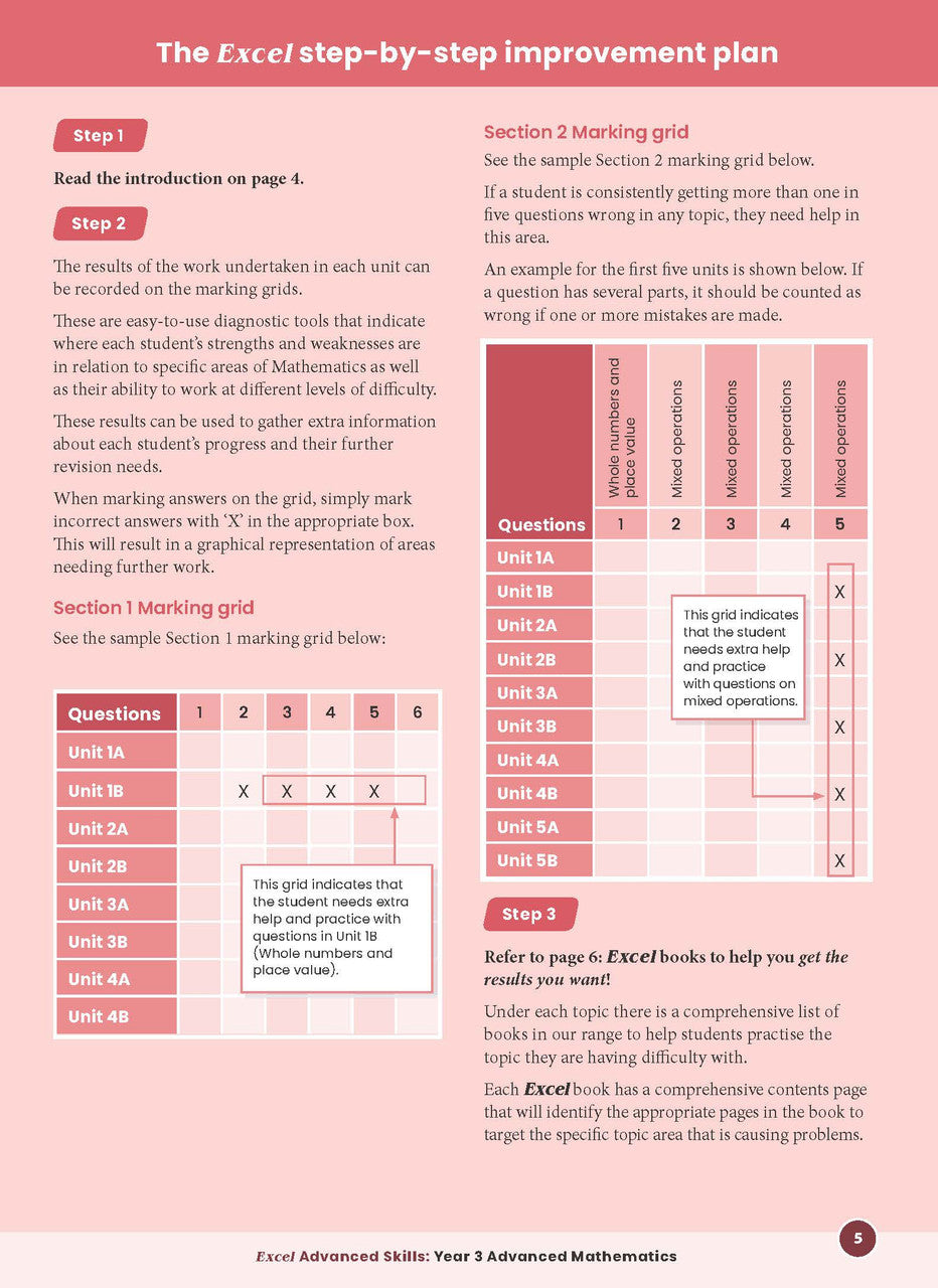 Sample interior page from the Excel Advanced Skills Advanced Mathematics Year 3 workbook showing extension maths questions as shown in the Pascal Press gallery