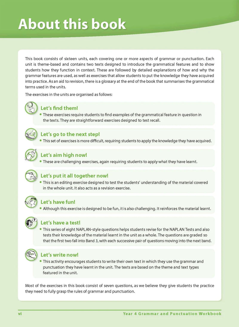 Front-section page vi of Excel Grammar and Punctuation Workbook Year 4, part of the introductory pages that come before the themed units