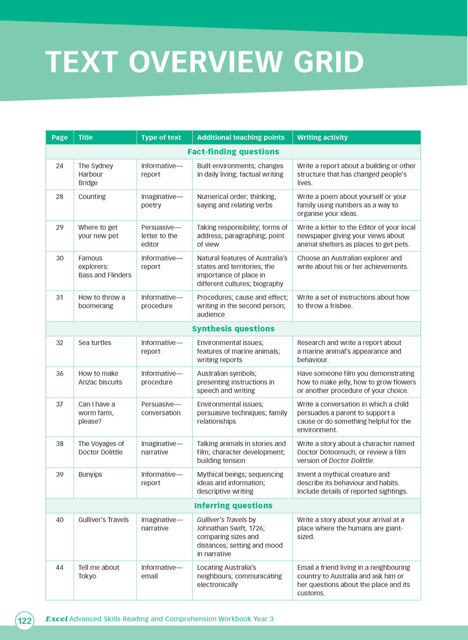 Sample interior page from Excel Advanced Skills Reading and Comprehension Workbook Year 3 showing practice activities and exercises for students