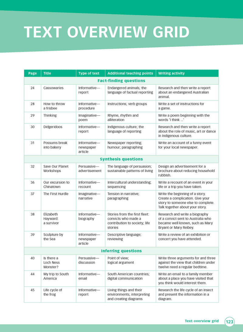 Sample interior page from Excel Advanced Skills Reading and Comprehension Workbook Year 4 showing practice activities and exercises for students