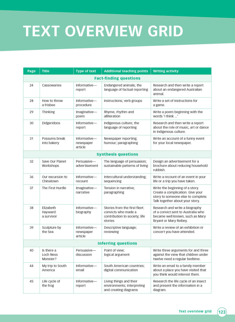 Sample interior page from Excel Advanced Skills Reading and Comprehension Workbook Year 4 showing practice activities and exercises for students