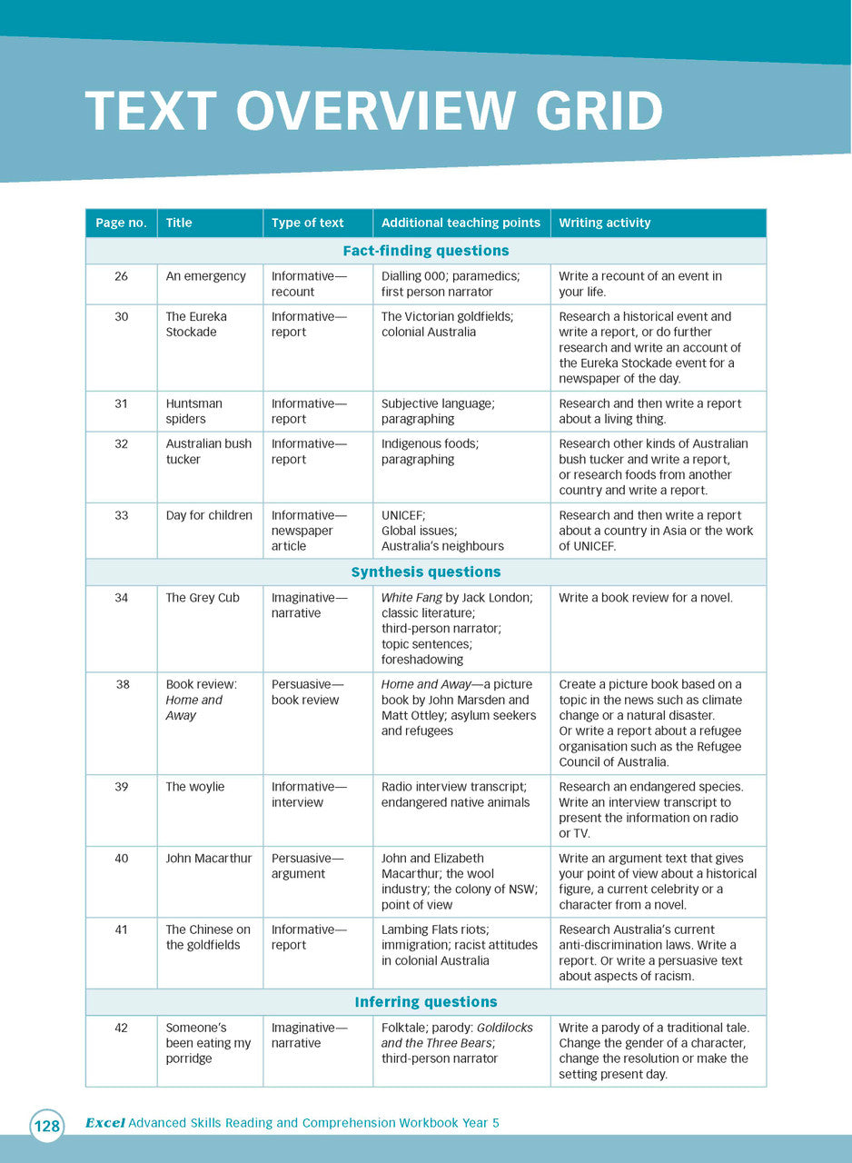 Sample interior page from Excel Advanced Skills Reading and Comprehension Workbook Year 5 showing practice activities and exercises for students