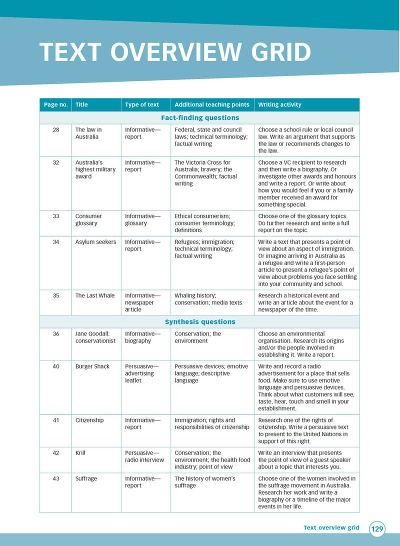 Sample interior page from Excel Advanced Skills Reading and Comprehension Workbook Year 6 showing practice activities and exercises for students