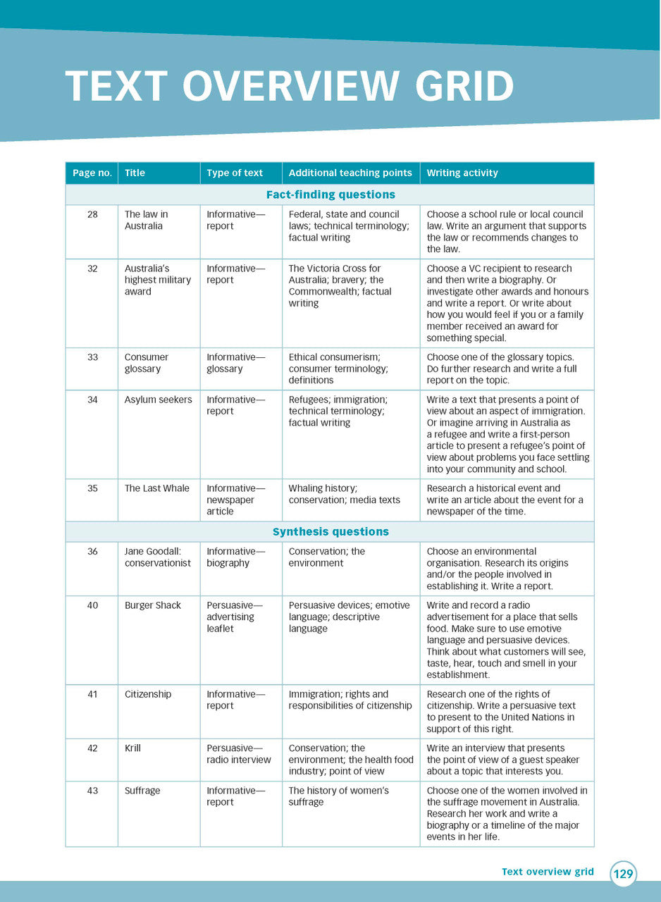 Sample interior page from Excel Advanced Skills Reading and Comprehension Workbook Year 6 showing practice activities and exercises for students
