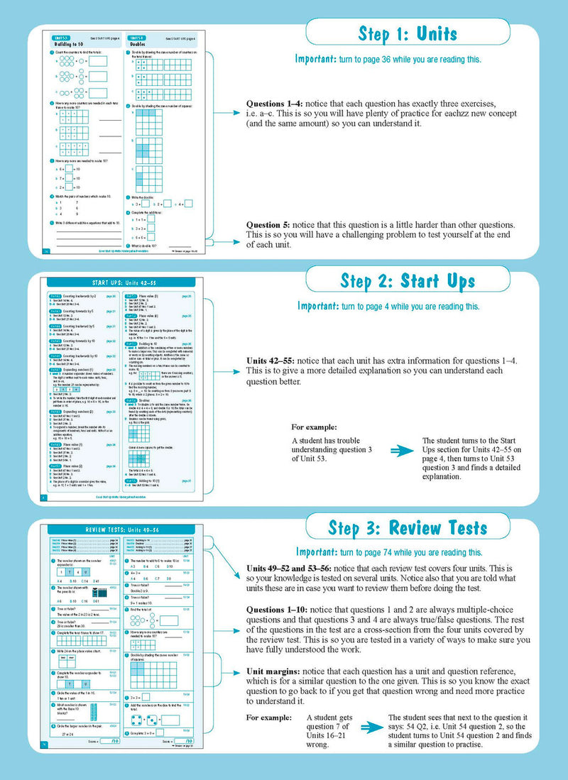 Inside front cover of the Excel Advanced Skills Start Up Maths Foundation workbook as shown in the Pascal Press product gallery
