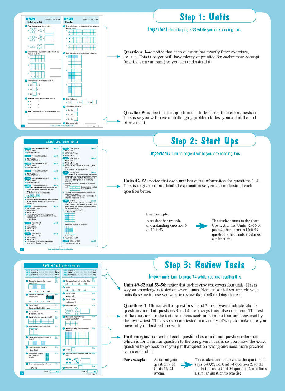 Inside front cover of the Excel Advanced Skills Start Up Maths Foundation workbook as shown in the Pascal Press product gallery